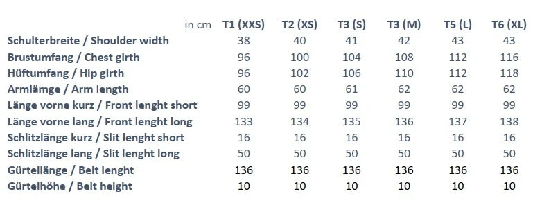 OCTAVIA caledoscopio blue-short